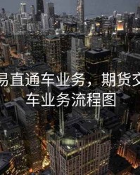 期货交易直通车业务，期货交易直通车业务流程图