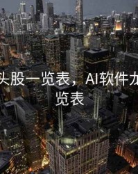 软件龙头股一览表，AI软件龙头股一览表