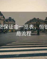 恒银期货保证金一览表，恒银期货骗局流程