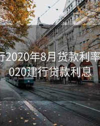 常德建行2020年8月货款利率多少，2020建行贷款利息