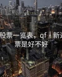 qfii新进股票一览表，qf‖新进一只股票是好不好