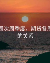 期货当周次周季度，期货各周期之间的关系