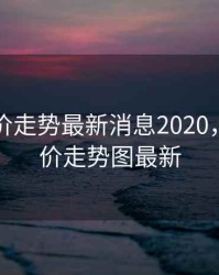 北京房价走势最新消息2020，北京房价走势图最新